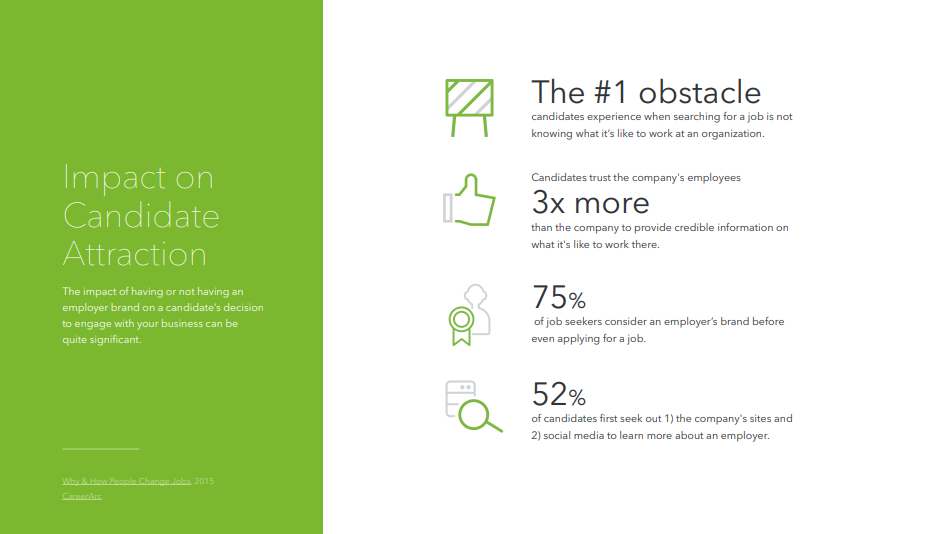 Personal Branding su LinkedIn: guida completa 2020 3 LinkedIn per il Personal Branding: guida completa 2020